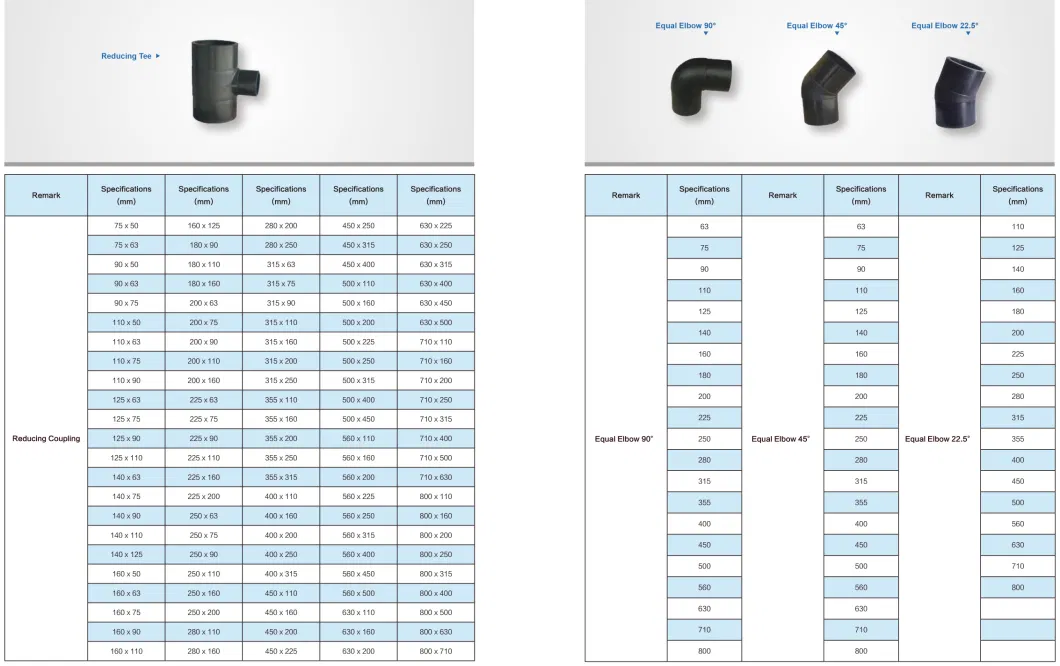 PE Pipe Fitting Socket Fusion HDPE Equal Coupling