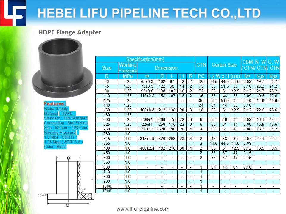 High Quality Plastic Welding Pipe Fitting PE Butt Fusion Fitting HDPE Socket Fusion Pipe Fitting HDPE Pressure Pipe Fitting for Water Supply SDR13.6 &amp; SDR17