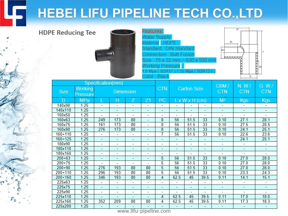 High Quality Plastic Welding Pipe Fitting PE Butt Fusion Fitting HDPE Socket Fusion Pipe Fitting HDPE Pressure Pipe Fitting for Water Supply SDR13.6 &amp; SDR17