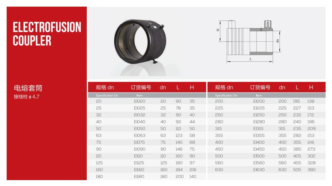 Electro Fusion HDPE Fitting Electrofusion Coupler