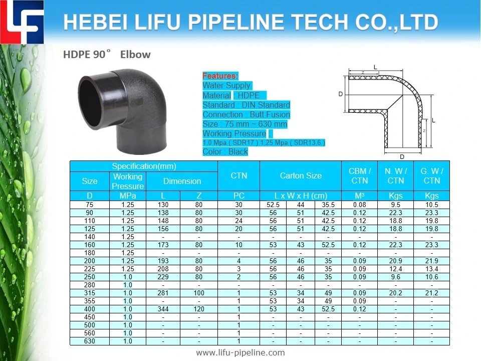 High Quality Plastic Welding Pipe Fitting PE Butt Fusion Fitting HDPE Socket Fusion Pipe Fitting HDPE Pressure Pipe Fitting for Water Supply SDR13.6 &amp; SDR17