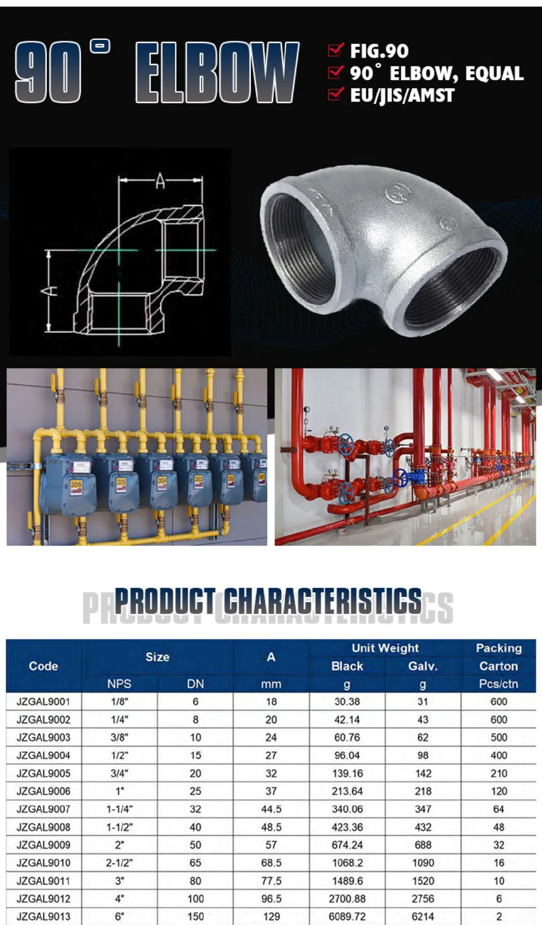 High Quality HDPE Pipe Compression Fittings