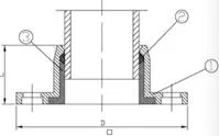 High Quality Product Quick Adaptors for PE Pipe-Aoft08