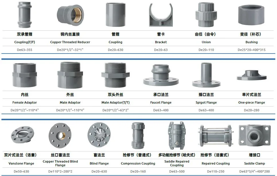 SDR11 Hexagonal Brass Threaded HDPE Male Coupling Male Adapter