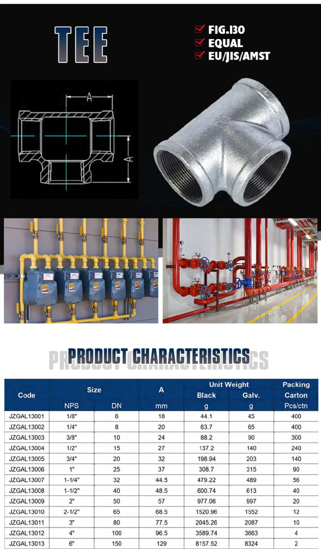 High Quality HDPE Pipe Compression Fittings