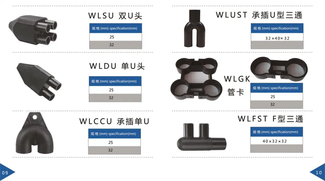 Drainage Fittings SDR26 Cross Tee Y Brach PE Pipe Fittings