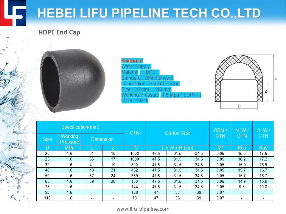 High-Quality Plastic Pipe Fitting for Water Supply PE Plumbing Pipe and Fittings HDPE Socket Fusion Pipe Fitting (SDR11) DIN Standard