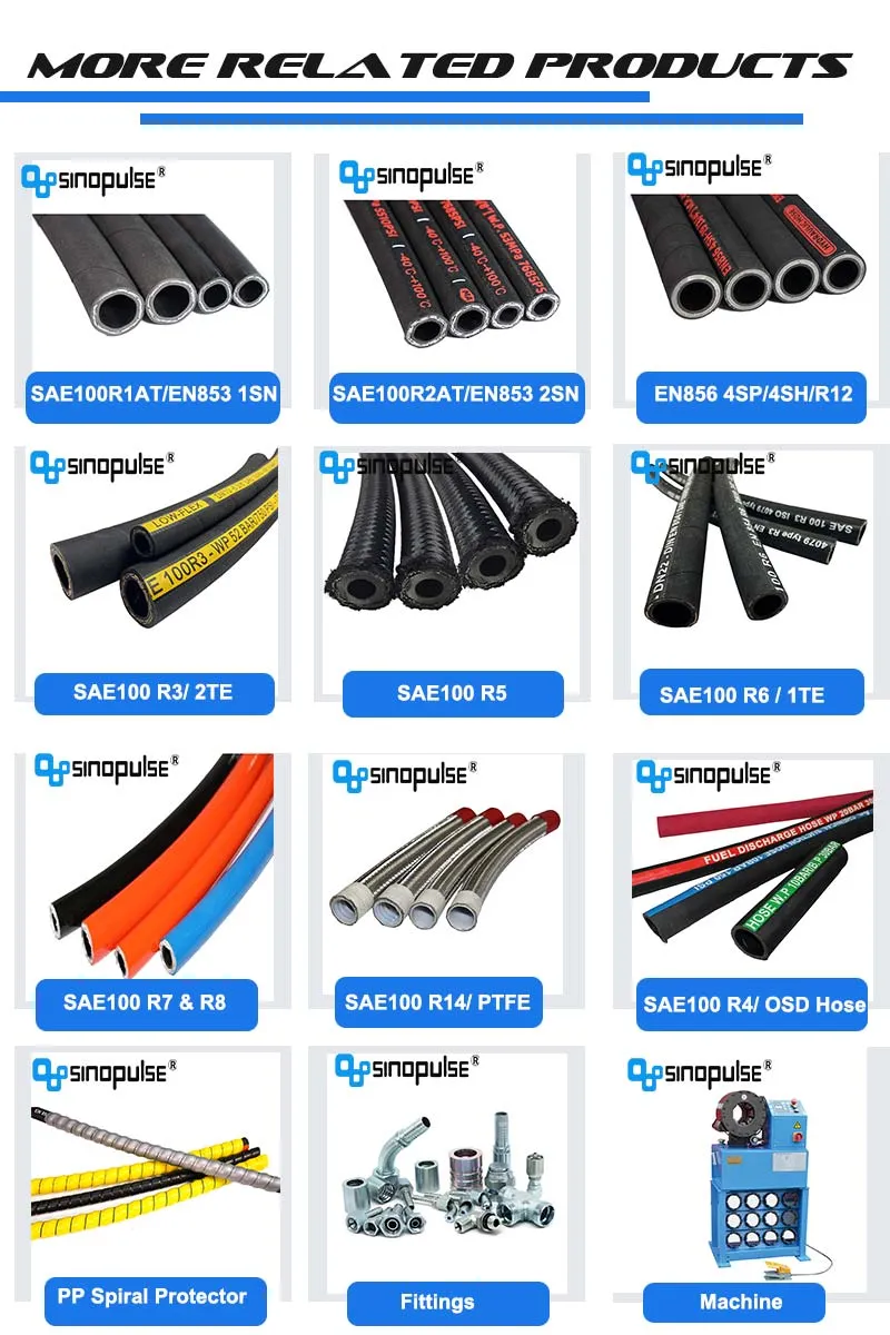 Sinopulse Hydraulic Hose Wire Braided Hose