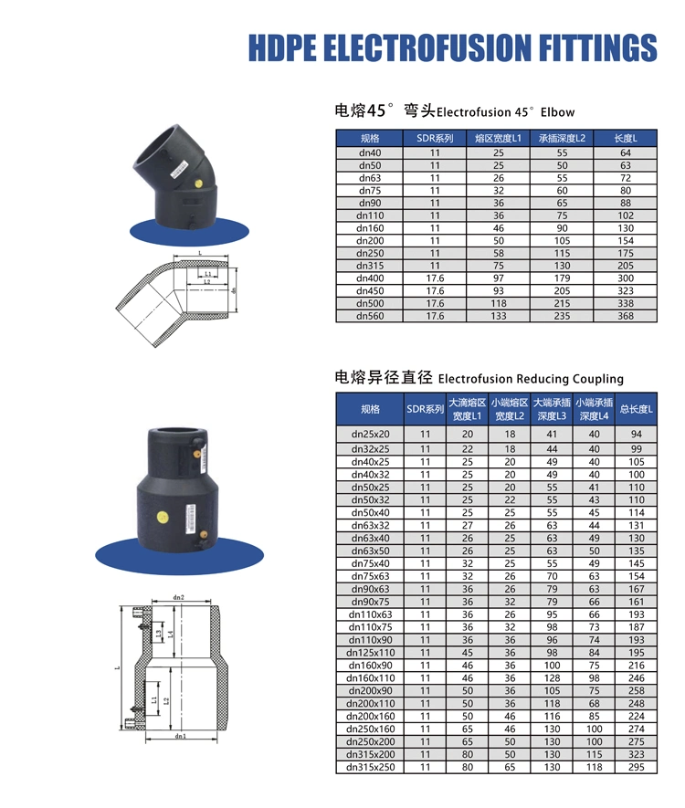 Factory Price Plastic HDPE Pipe Fitting Concentric Reducer PE Pipe for Water Supply