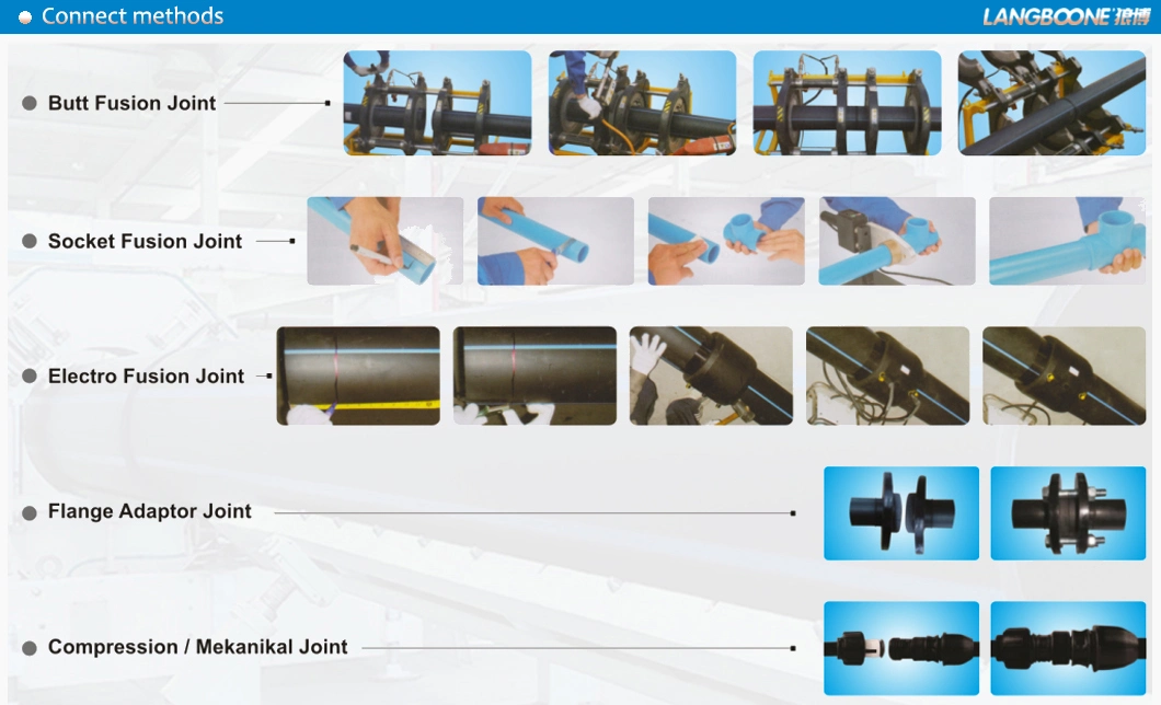 Polyethylene Floating Tube PE100 SDR11/16 400mm Dredgeing Pipe