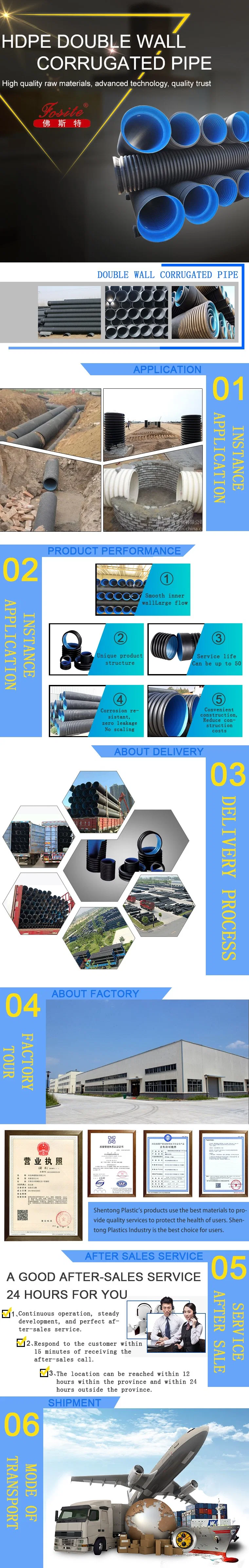 1000mm HDPE Double Wall Corrugated Pipe for Sanitary Sewers Manufacturer