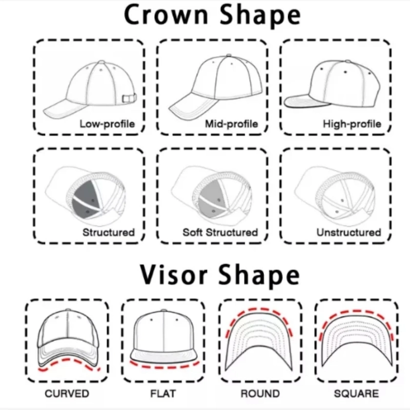 Custom Breathable Cartoon Summer 6 Panel Perforated Cotton Mesh Flat Sports Structured Gorras Hiphop Baseball Cap with Customer Logo 3D Embroidery Snapback Hat