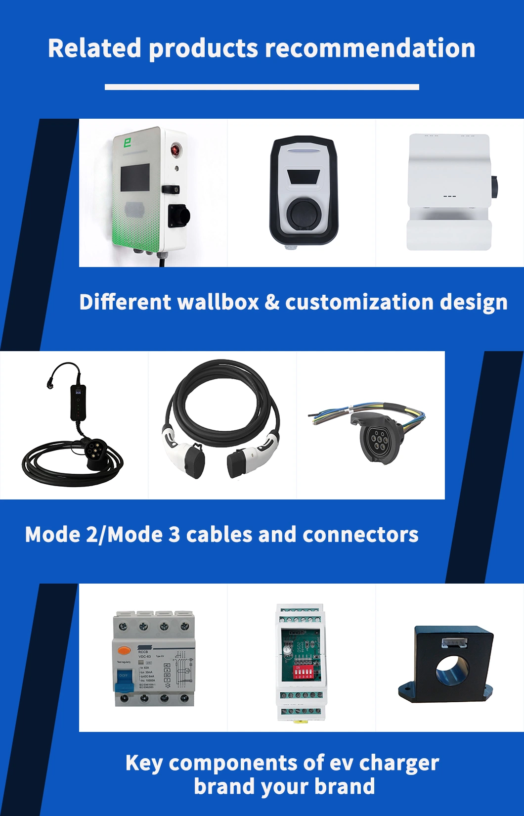 Electric Vehicle Car Charging Station Connector Schuko Socket EV Charger Cable Plug