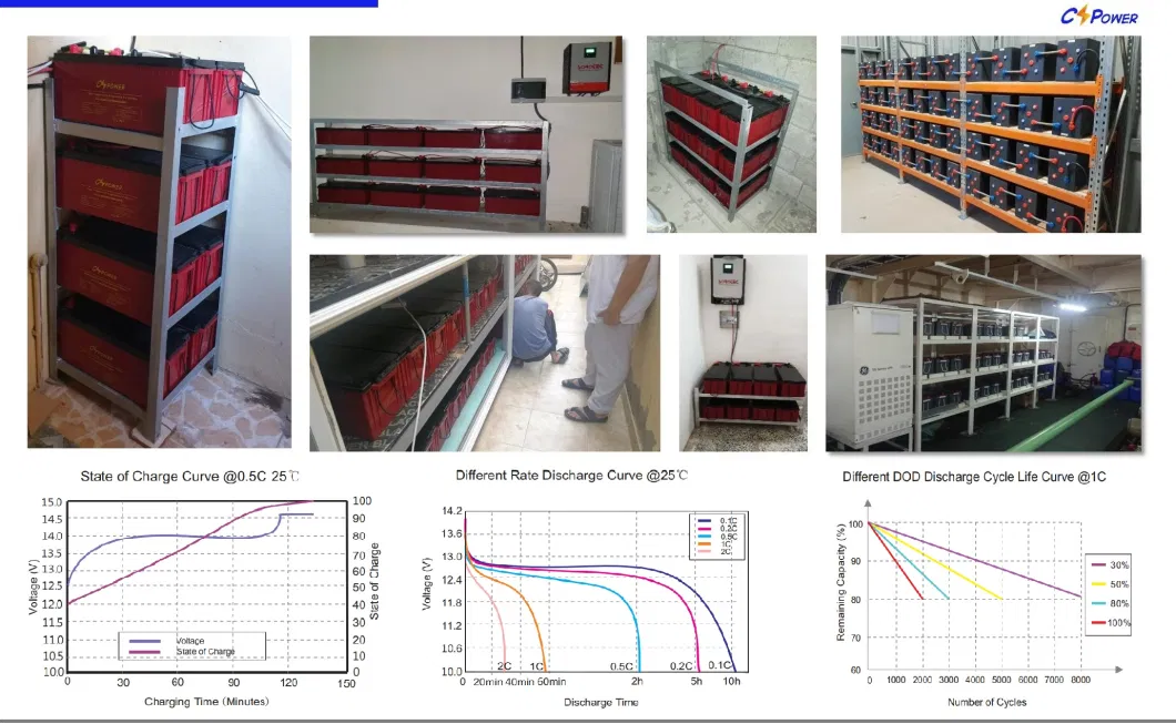 Lithium Ion Forklift Battery 12V200ah for Solar Energy Storage