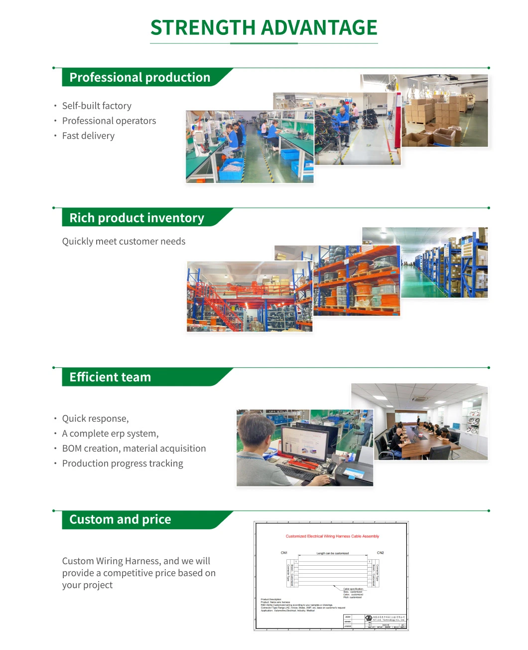 Manufacturer of Automatic Cutting Machine and Terminal Crimping Cable and Wire Harness