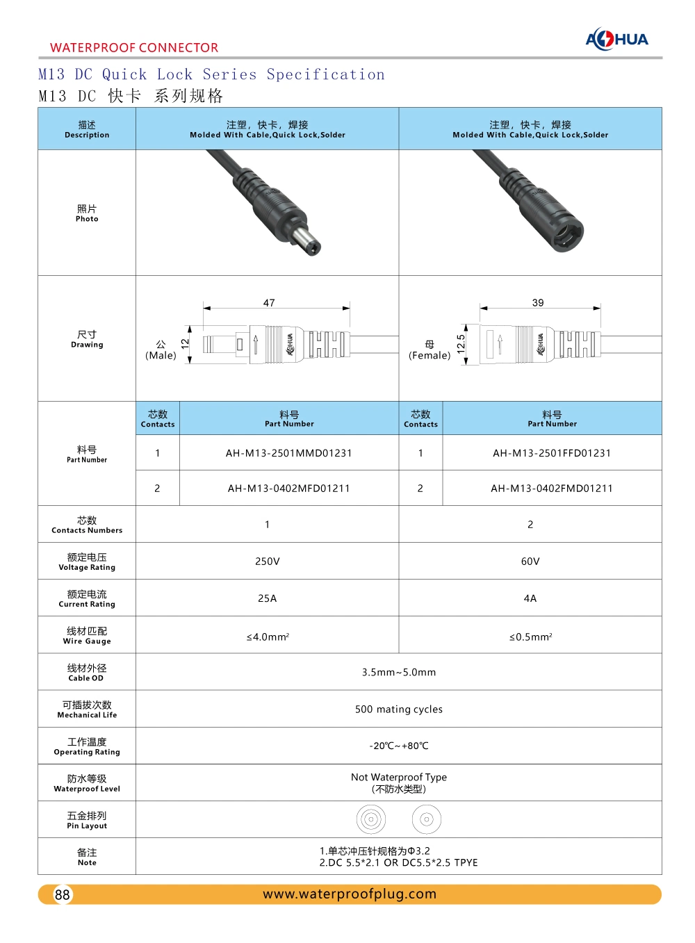 Aohua Quick Connector M13 5.5*2.1 5.5*2.5mm Type Male Female Plug/Socket with 20AWG Cable for Car/Camera Video&Audio/LED Connector