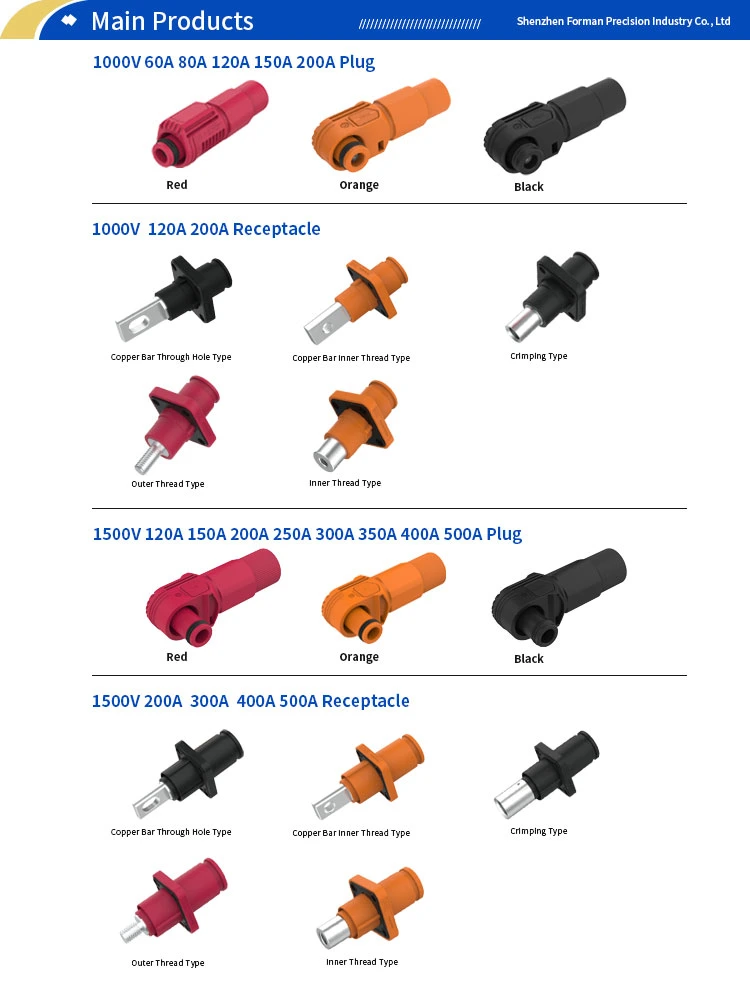 UL TUV Fpic Factory Custom High Voltage Connector Power Energy Storage Battery Connector