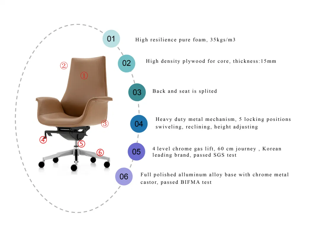 Zode Modern Design Nordic MID-Back Office Chairs Executive Genuine Leather Office Chair