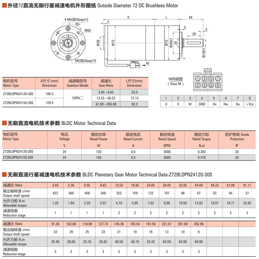 ZD 72mm IP20 Grade Protection Brush/Brushless Precision Planetary Transmission Gear Motor