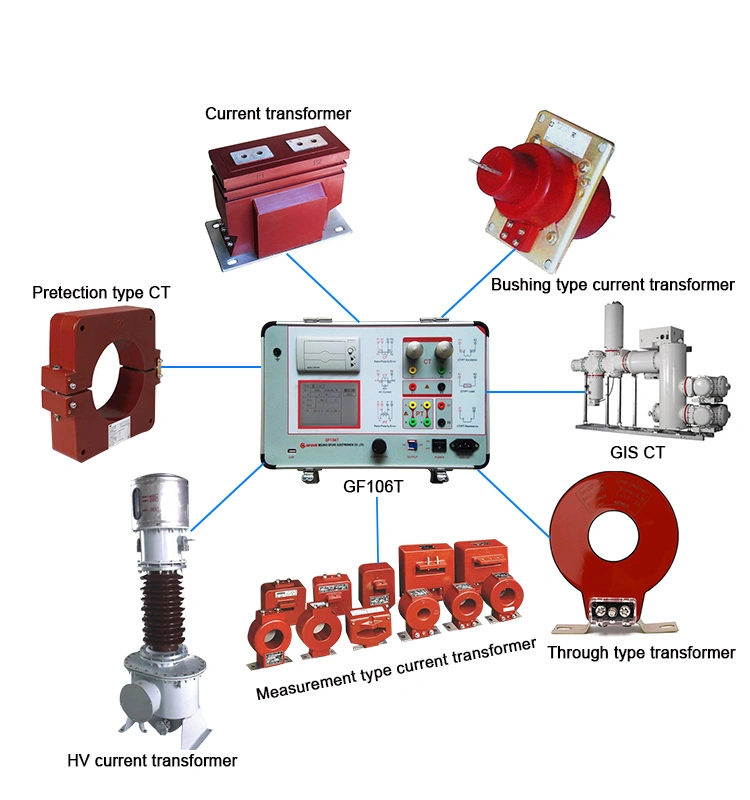 Portable 5000A Current Transformer Test Bench