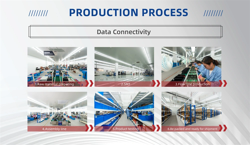 Factory Direct Price Lnf26e LED Display Three Phase Panel Mounted Voltage Meter