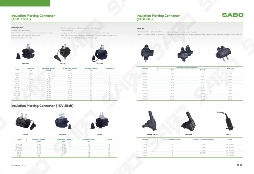 High Tension Anchoring Clamp for ADSS Fiber Cable