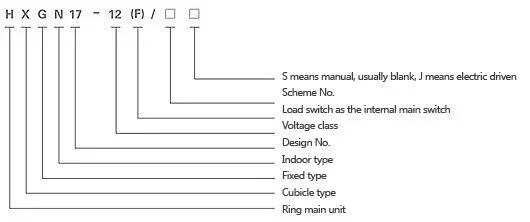 Hxgn17-12 (F) Cubicle Fixed Type AC Metal-Enclosed Ring Switchgear Rmu Gis