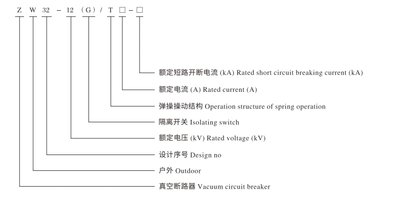 Zw32 Outdoor High Voltage Vacuum Circuit Breaker Vcb 1250A