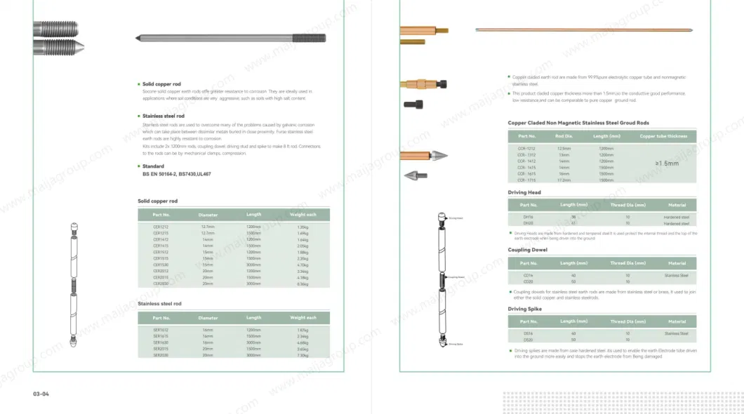 Electrical Grounding Protection Earthing System Material Steel Copper Clad