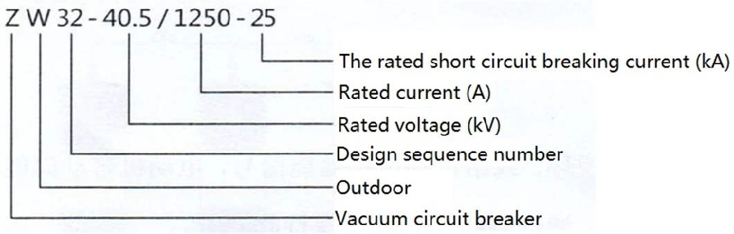 Zw32-40.5kv 1250A Outdoor Permanent Magnet High Voltage Vacuum Circuit Breaker Auto Recloser Vacuum Switch Withdrawable