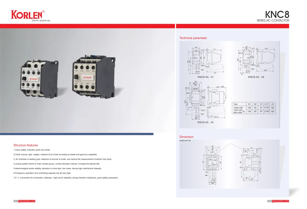 Cjx2 Mini AC Magnetic Contactor Relay Contactor with Silver Contact Coil Voltage 24V, 36V, 220V,