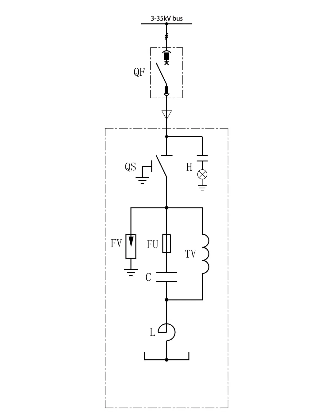 Series High Voltage Reactive Power Centralized Compensation Device