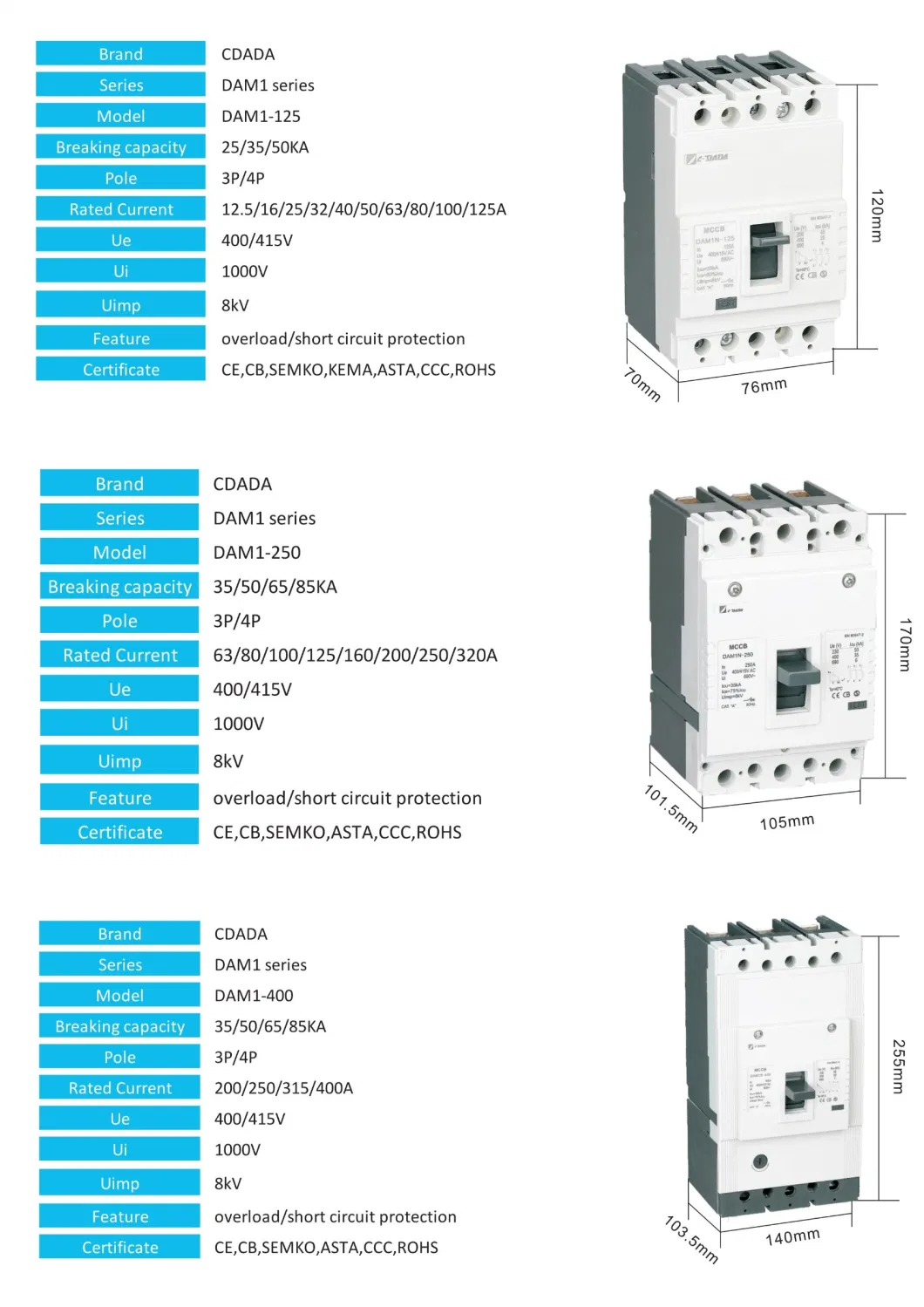 MCCB Dam1-250 3p Moulded Case Circuit Breaker with Asta Semko Certification