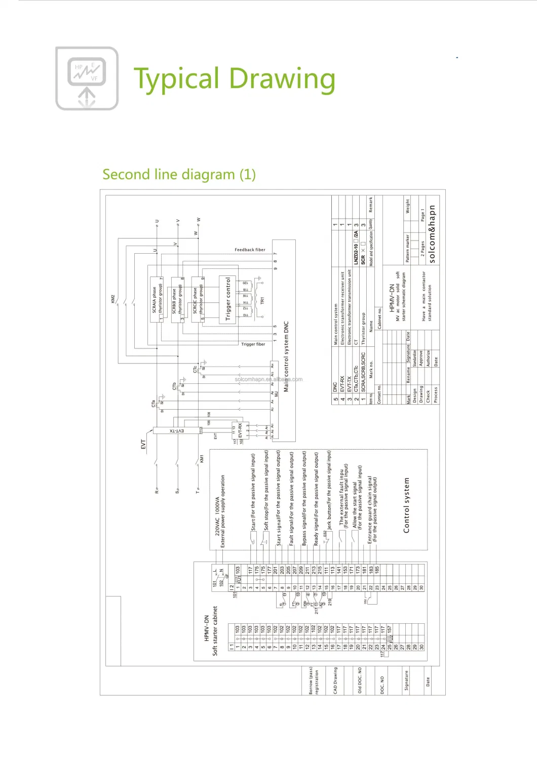 Voltage 2.3-13.8kv Soft Starter Soft Starter Motor Engine High Voltage