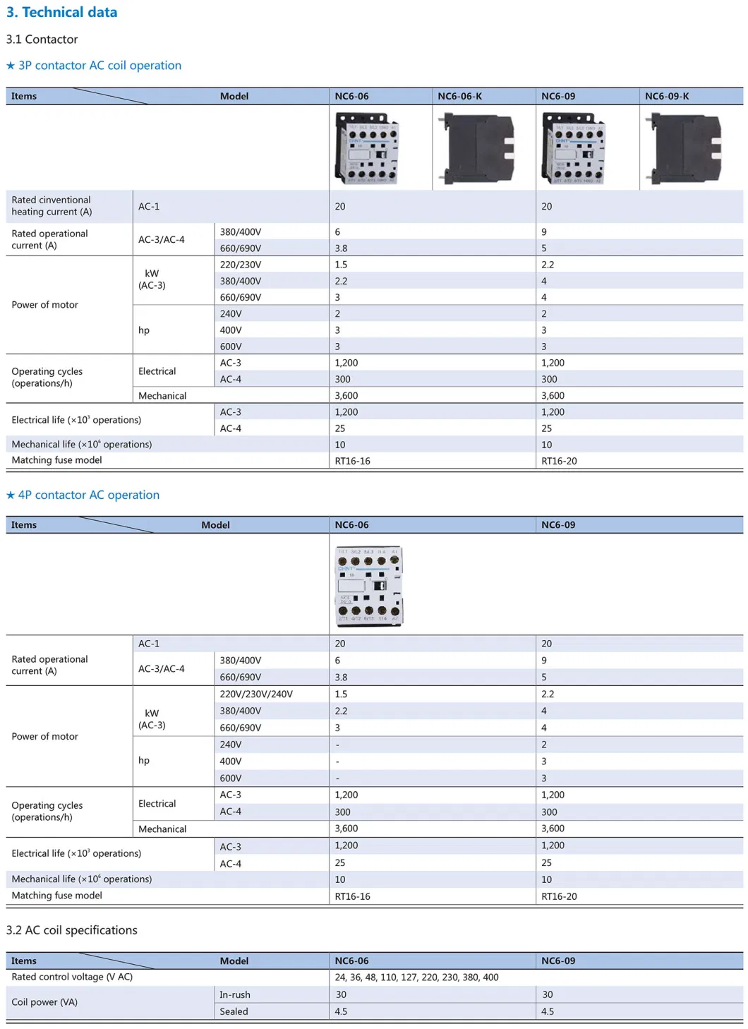 Chint Original Nc6 Contactor Nc6-0601 Nc6-0610 Nc6-0901 Nc6-0910 Nc6-0604 Nc6-0608 Nc6-0904 Nc6-0908 Chnt Mini Contactor