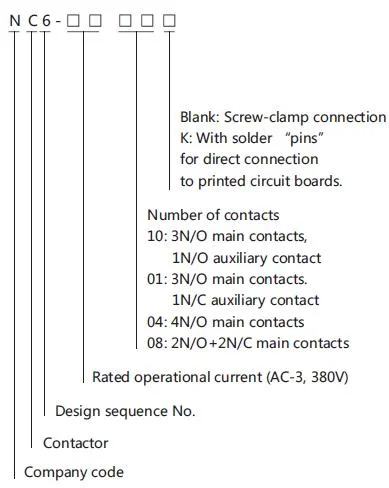 Chint Original Nc6 Contactor Nc6-0601 Nc6-0610 Nc6-0901 Nc6-0910 Nc6-0604 Nc6-0608 Nc6-0904 Nc6-0908 Chnt Mini Contactor