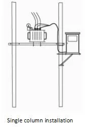 Ggj 400V Low-Voltage Reactive Power Compensation Device