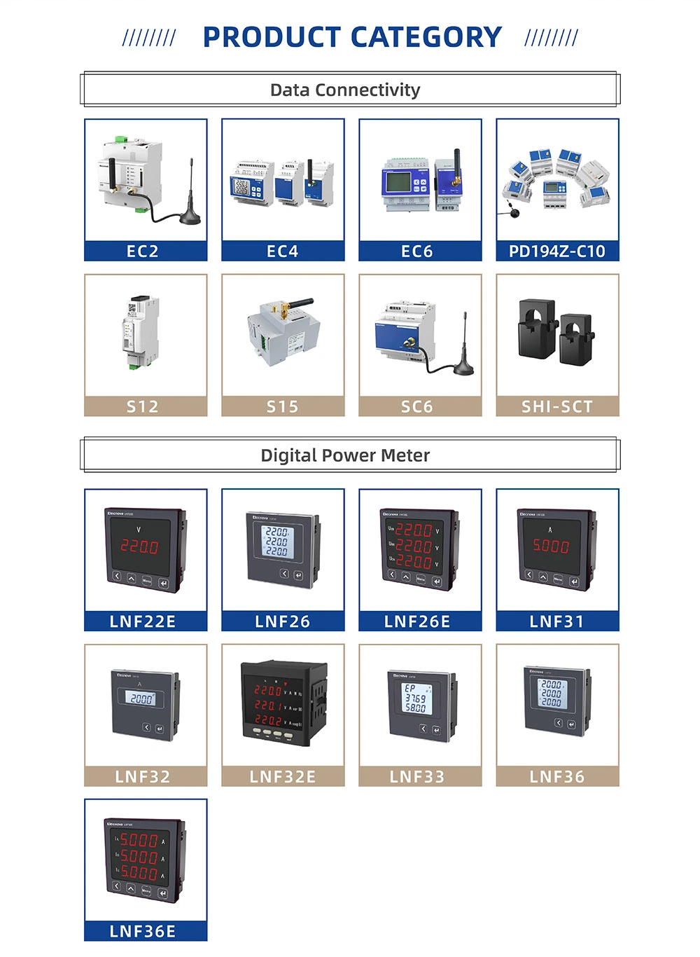 Factory Direct Price Lnf26e LED Display Three Phase Panel Mounted Voltage Meter