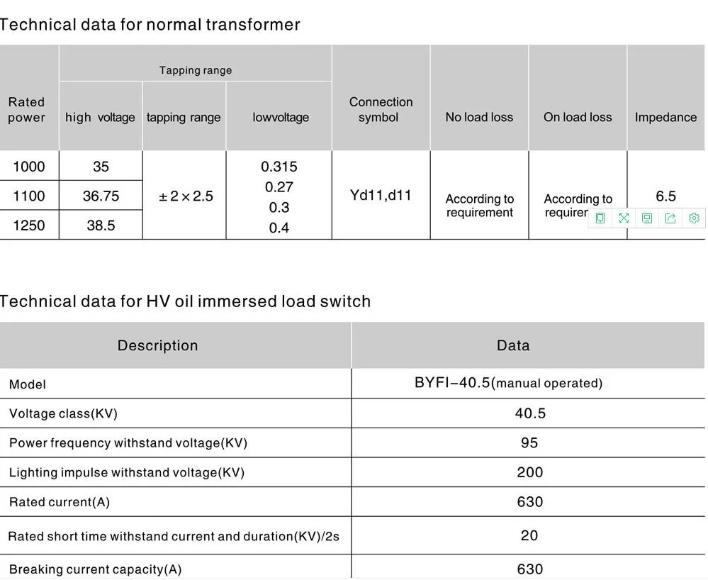 35kv Photovoltaic Power Generation Combined Transformer Prefabricated Substation