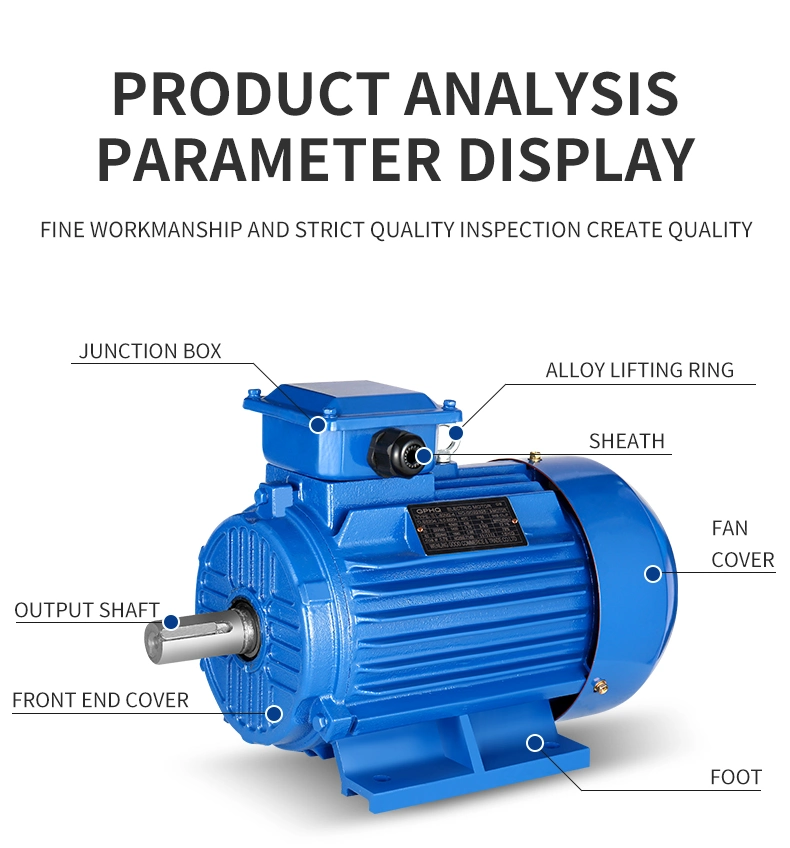 Gphq Ie2 Three-Phase Exposion-Protection Motor Hot Sale