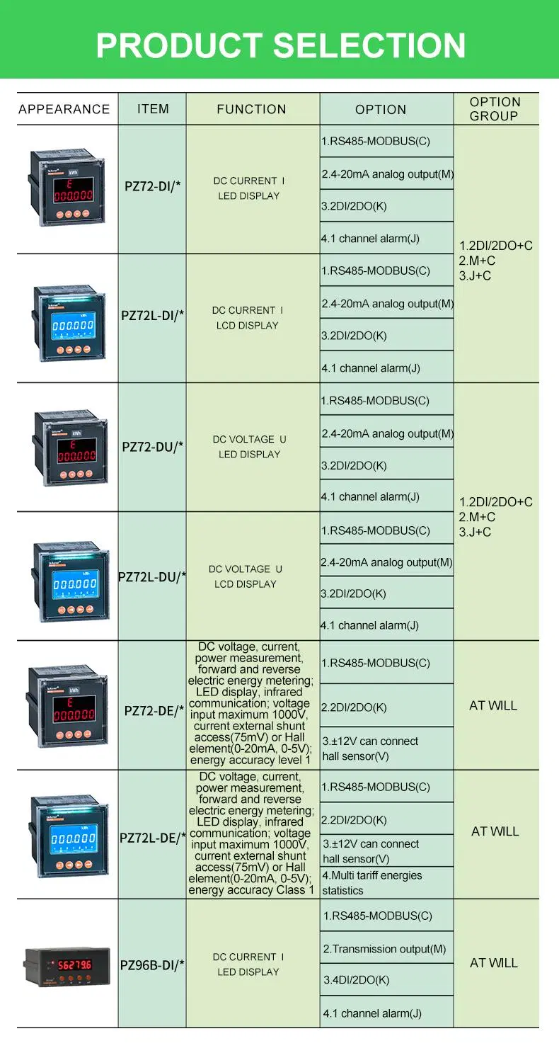 Acrel Pz96L-AV AC Voltage LED Display Programmable Meter