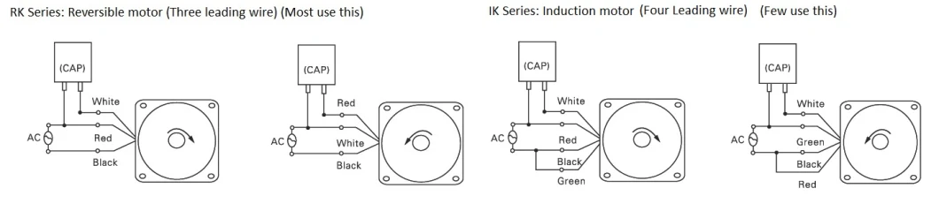 Industrial Protection Type Gpg Motor, Vtv Mini Single Phase Gear Motor