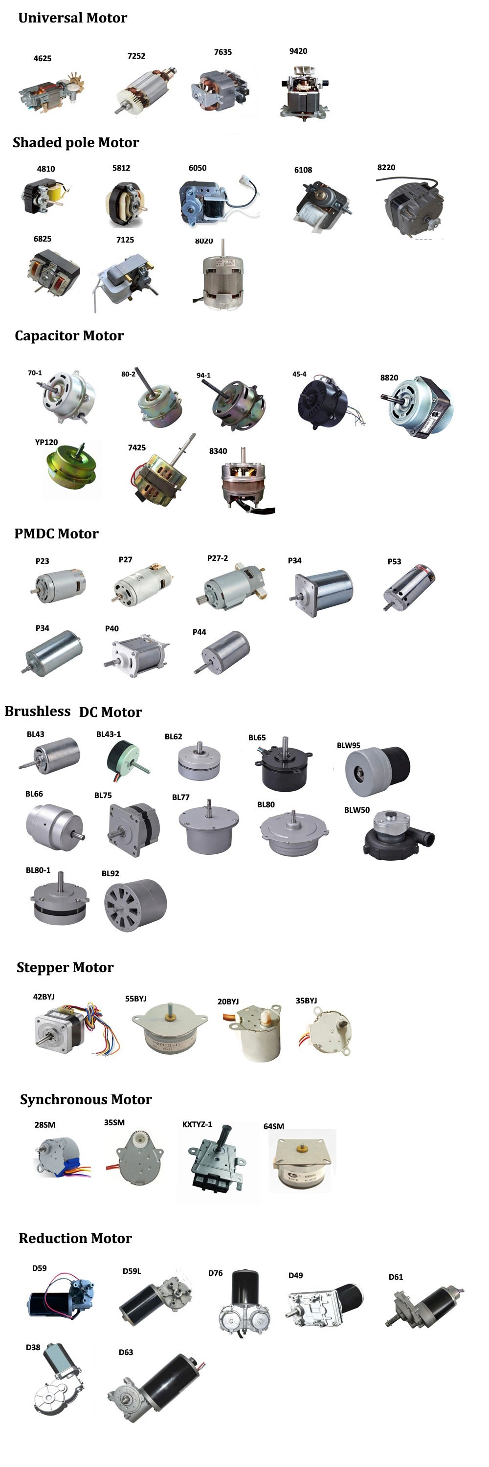 Long Life Electric AC Induction Motor for Range Hood/Fan/Polypropylene Film Capacitor with Thermal Protection