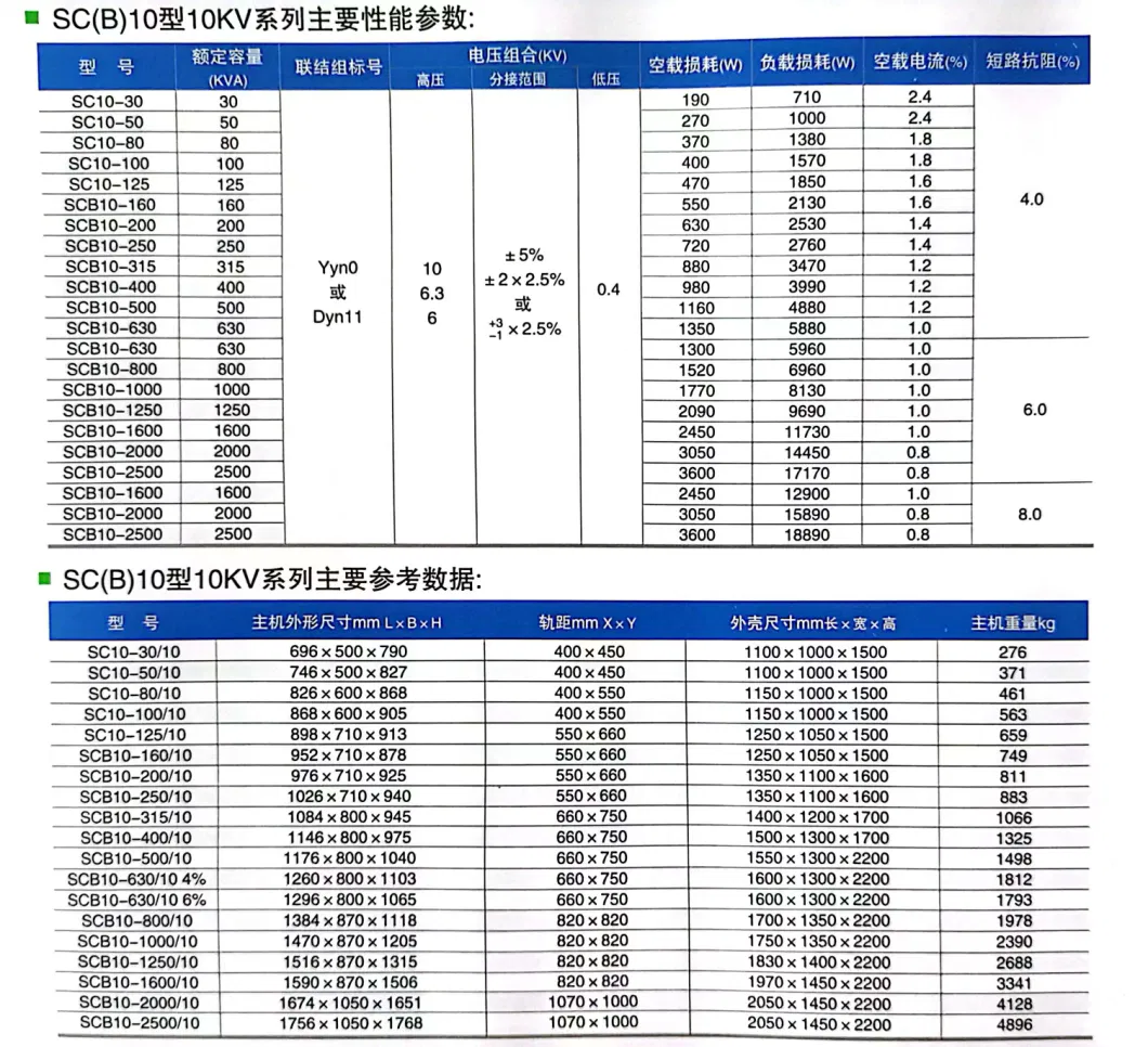 Scb10-400kVA/10/0.4 Dry Type Transformer