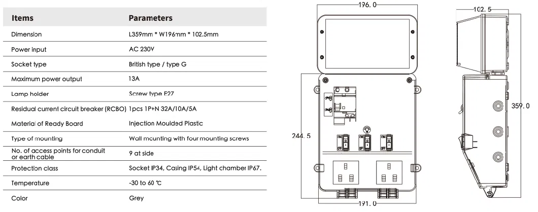 Spdu Small Power Distribution Unit Ready Board with E27 Lamp