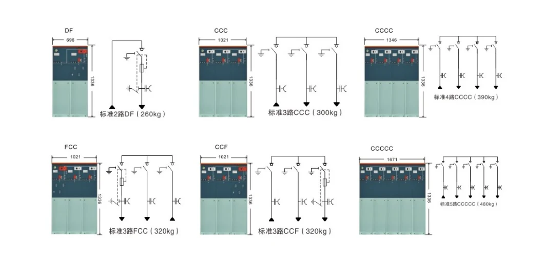 12kv Sf6 Gas Insulated High Voltage Rmu