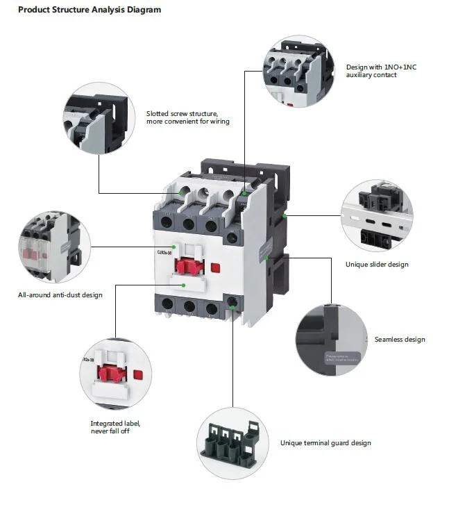 Good Price CCC/CE 3p Gwiec Silver Contact Electrical 380V Mini Contactor Cjx2