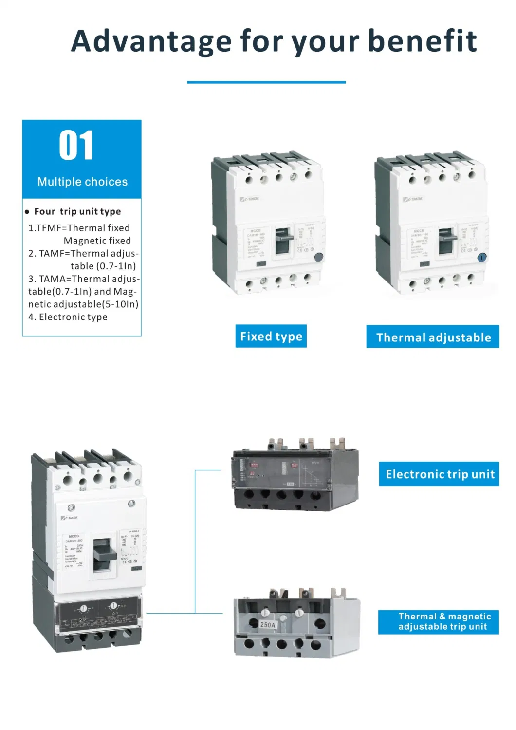 MCCB Dam1-125 3p 12.5~125A Moulded Case Circuit Breaker with Kema Asta Certification