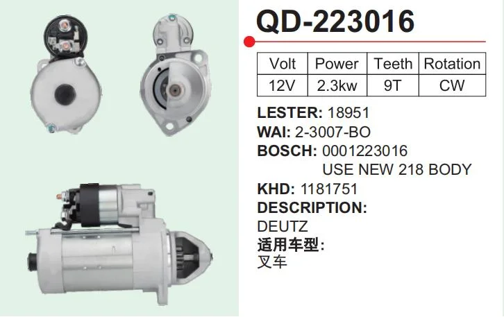 0001223016, 0001223021 Starter Motor for Bosch