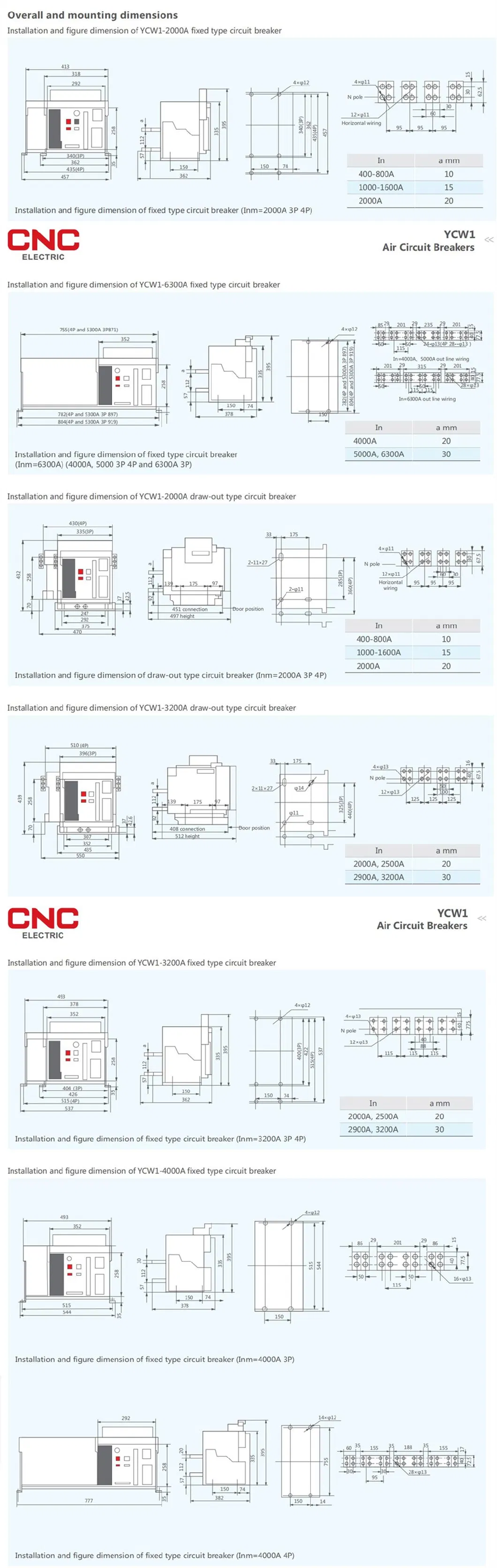 OEM Factory 4p Draw out Type Air Circuit Beaker 3p Fixed Acb 3 Poles 5000A Breaker